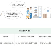 東京都「子供を守る」住宅補助、戸建に拡充…金利優遇も