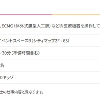 集中治療室（ICU)の概要