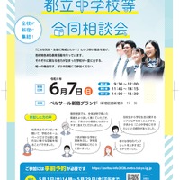 都立中学校等合同相談会