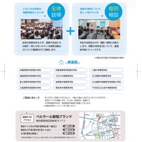 都立中学校等合同相談会