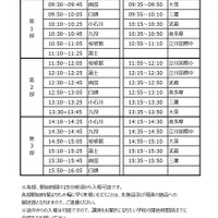 全体説明スケジュール