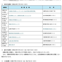 司法試験＆予備試験2026、会場を発表…日程まとめ