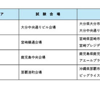 令和8年司法試験の試験会場