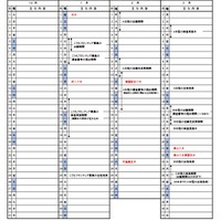 令和9年度高知県公立高等学校入学者選抜のおもな日程