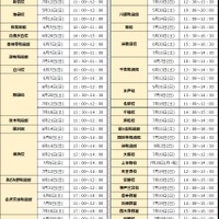 文理選択ガイダンス校舎別開催日時一覧