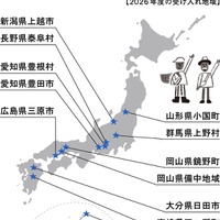 2026年度の受け入れ地域