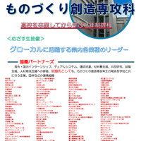 三重県立四日市工業高等学校ものづくり創造専攻科、パンフレット