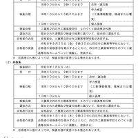 令和9年度三重県立四日市工業高等学校ものづくり創造専攻科入学者選抜実施要項
