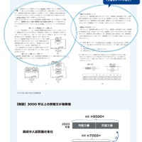 中学入試、長文化の例