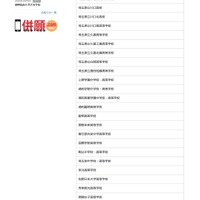 入試ファースト浦和・参加予定校