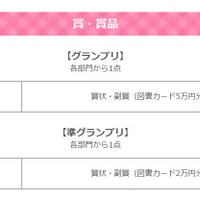 賞・賞品の一例
