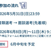 プログラム参加の流れ