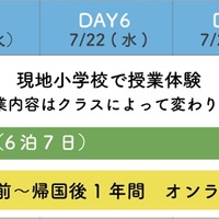 2026年夏休みオーストラリアツアーの予定日程
