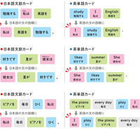 『小学校高学年から使える　英語でつまずかない本』（著：森圭示）より