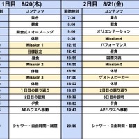 プログラムのスケジュール