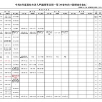 令和8年度高校生活入門講座等日程一覧（中学生向け説明会を含む）