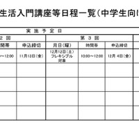 令和8年度高校生活入門講座等日程一覧（中学生向け説明会を含む）