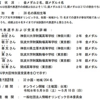 第20回アジア太平洋情報オリンピック（APIO 2026）
