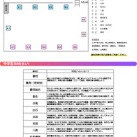豊岡会場のマップ