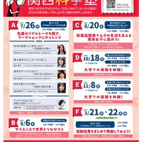 京大ら5大学「女子中高生のための関西科学塾」受講生募集