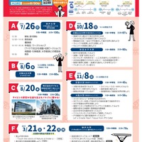 2026年度「第21回女子中高生のための関西科学塾」