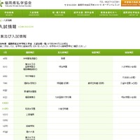 私立中学校の入試情報
