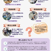 プログラム内容