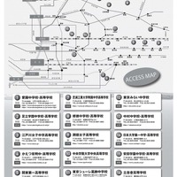 進学相談会2026「城東地区私学フェア」