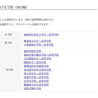 参加予定校