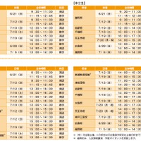 対象学年・日時・科目など