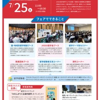 JASSO海外留学フェア2026