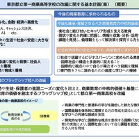 東京都立第一商業高等学校の改編に関する基本計画（案）（概要）