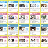 阪急阪神 ゆめ・まちチャレンジ隊2026
