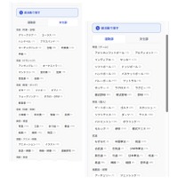掲載部活動の例