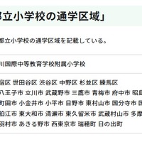 令和9年度東京都立小学校の通学区域