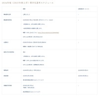 2026年度（2027年秋入学）奨学生選考スケジュール