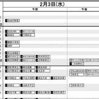 首都圏・男子2月3日