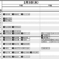 首都圏・女子2月3日