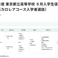 令和8年度 東京都立高等学校9月入学生徒募集 （国際バカロレアコース入学者選抜）