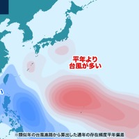 台風発生数28個前後、強い勢力で日本接近の懸念…ウェザーニューズ