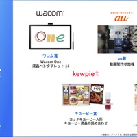 協賛企業賞