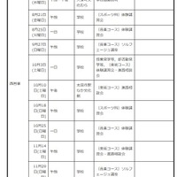 中学生対象の説明会・体験入学等＜学校別＞