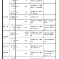 中学生対象の説明会・体験入学等＜学校別＞