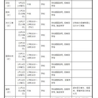 中学生対象の説明会・体験入学等＜学校別＞
