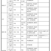 中学生対象の説明会・体験入学等＜学校別＞