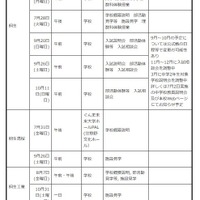 中学生対象の説明会・体験入学等＜学校別＞