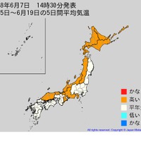 2週間気温予報