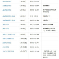 7月の開催校