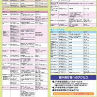 栃木県民の日記念イベントパンフレット