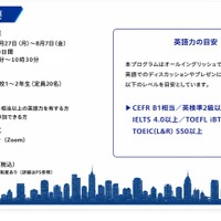 プログラム概要